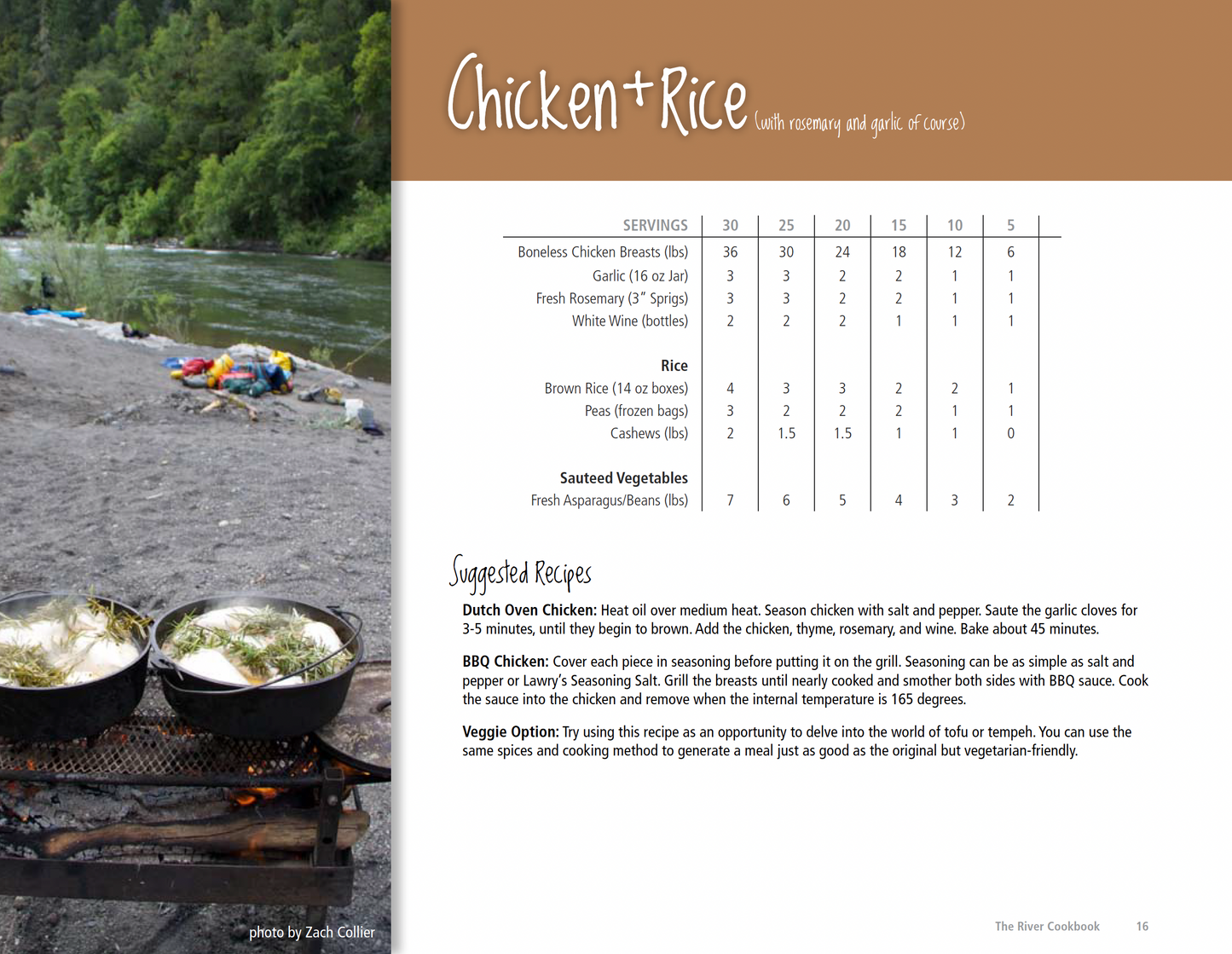 The River Cookbook (PDF)
